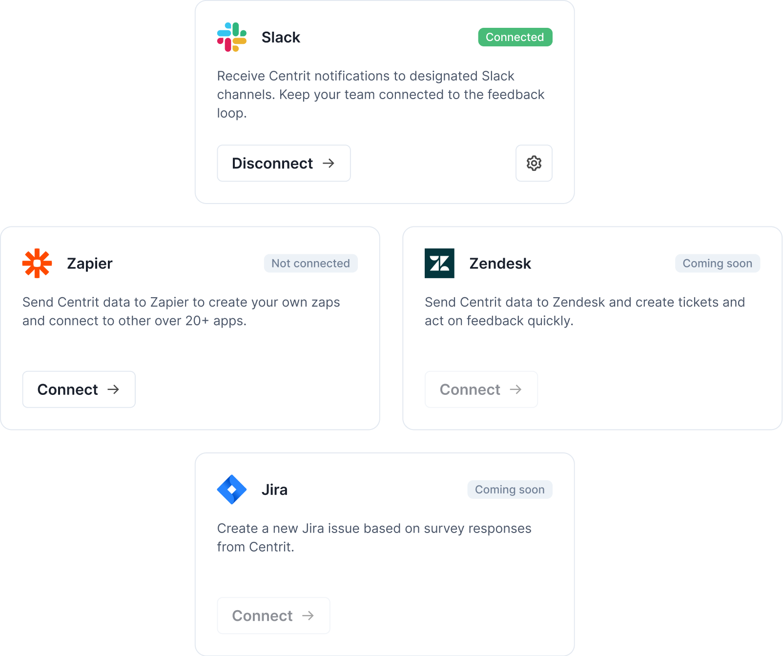 Examples of integrations you can use with Centrit: Slack, Zapier and more coming soon